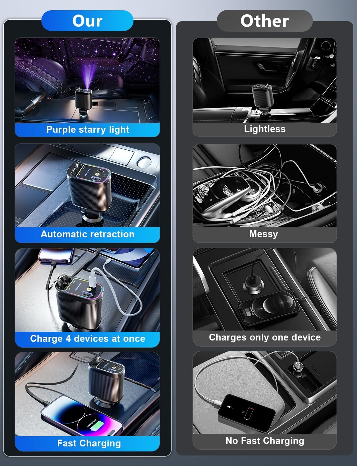 Retractable Car Charger with Starlight, 66W Starlight in Car roof 4 in 1 Retractable Car Phone Charger Adapter, Fast Charging USB C Cable