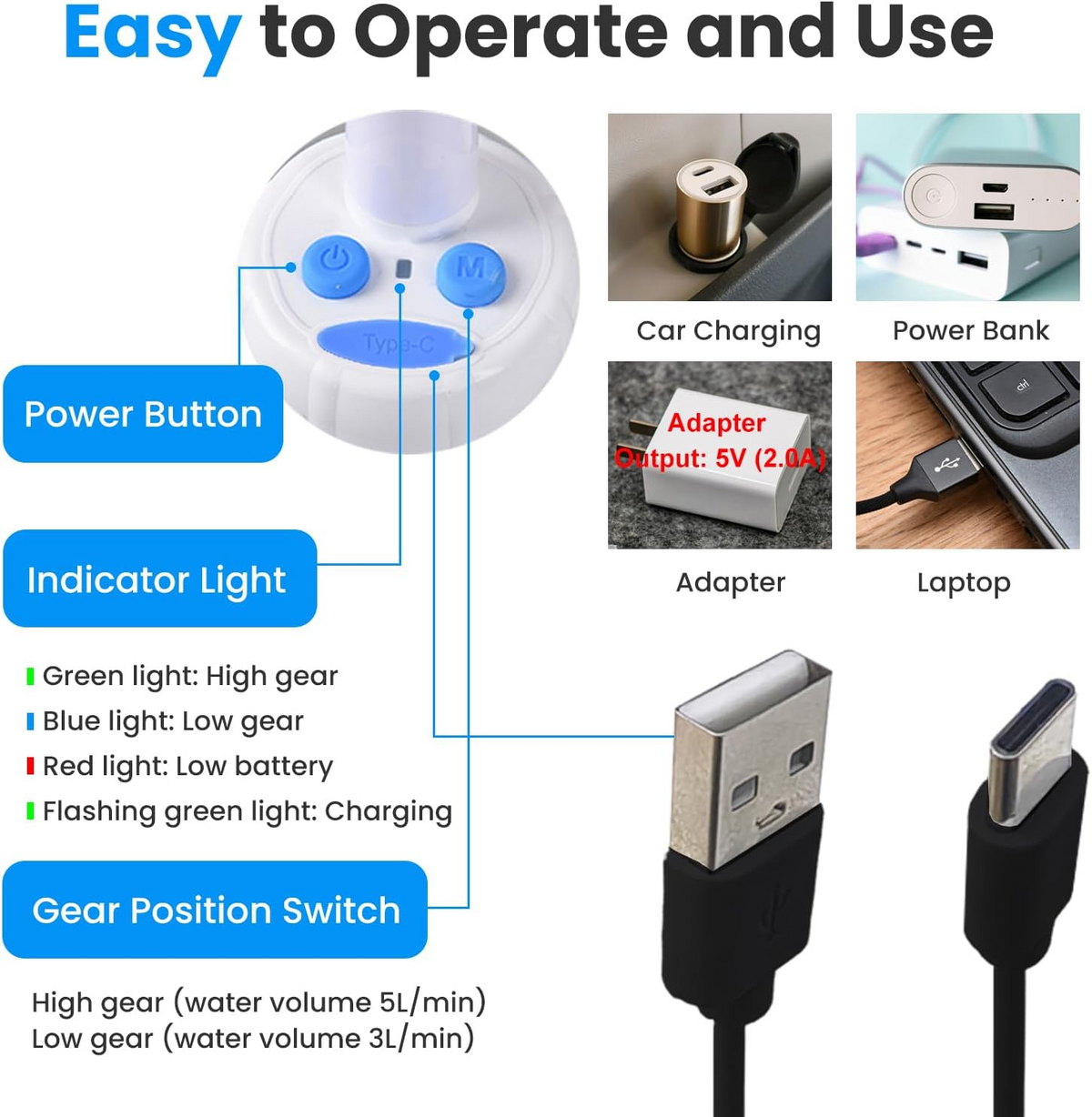 Portable Camping Shower Outdoor Camp Shower Pump,Upgrade Rechargeable Electric Shower Pump with Intelligent Digital Display Multiple Spray Modes for Camping, Hiking, Traveling