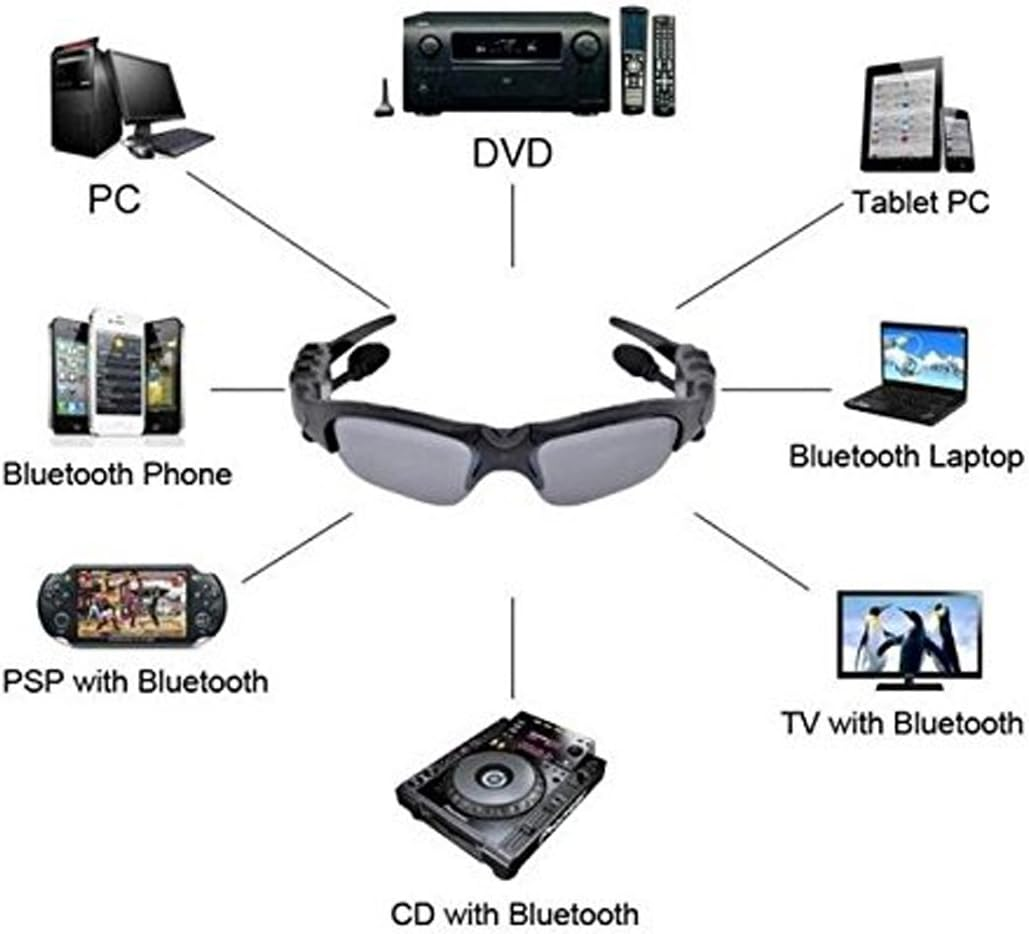 Wireless Bluetooth MP3 Polarized Lenses Music Sunglasses V4.1 Stereo Handfree Headphone for  Smartphone or PC (Black)